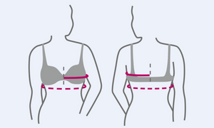 Finding the Perfect Fit: A Guide to Mastectomy Bra Sizing