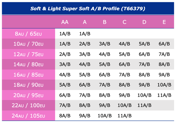 Soft & Light Super Soft sizing chart