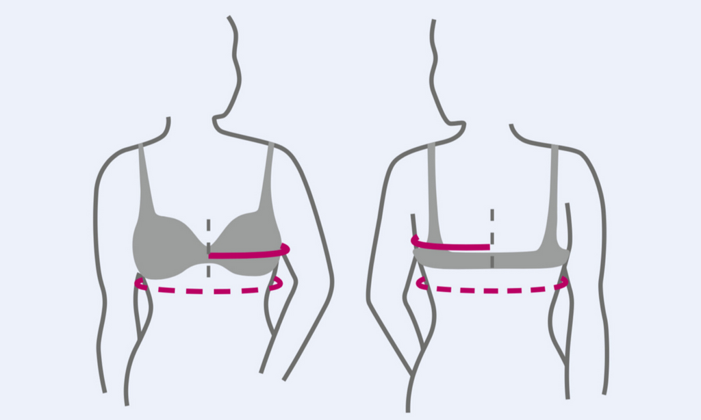 How To Measure and Fit Your Wire Free Mastectomy Bra